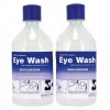 Eye Wash